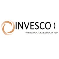 INVESCO